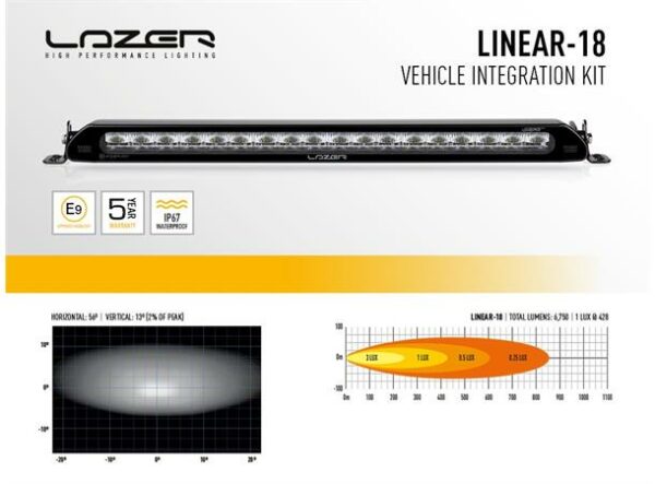 Lyspakke Lazer Linear 18 Elite Grillkit.  Citroen Jumpy  2016+. - Bilde 3