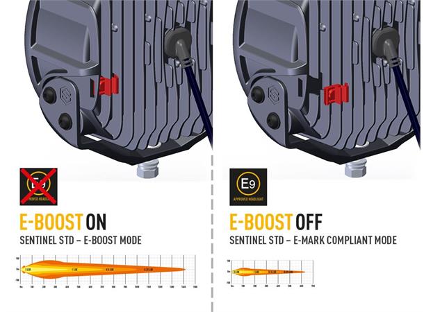 Lyspakke Lazer Sentinel Black 9" Std og skiltbrakett med senterfester.  Universal - Bilde 3