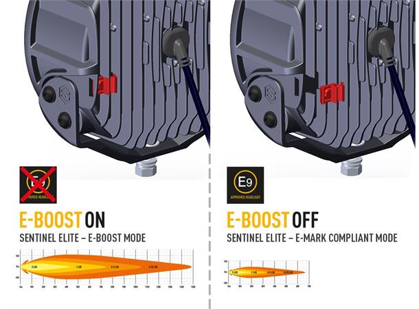 Lyspakke Lazer Sentinel Black 9" Elite og skiltbrakett med senterfester. Universal - Bilde 6