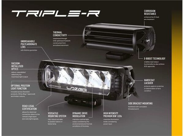 Lyspakke Lazer Triple-R 1250 for innfelling i grill og frontbøyle.  Ford Ranger Raptor 2019+ - Bilde 3