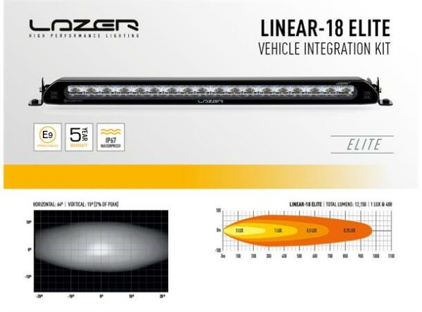 Lyspakke Lazer Linear 18 Elite Grillkit.  Ford Transit Connect 2019+ - Bilde 2