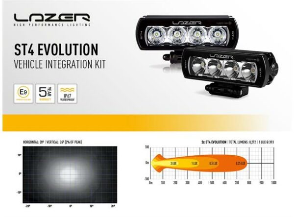 Lyspakke Lazer ST4 Evolution Grillkit.  Mercedes Vito W447 2021+ - Bilde 3