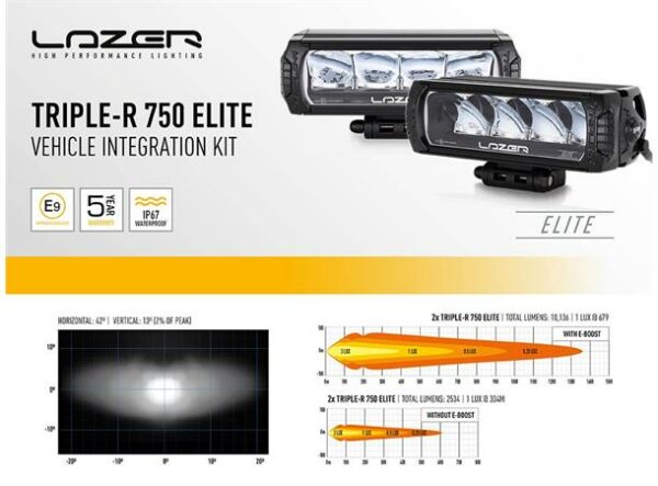 Lyspakke Lazer Triple-R750 Elite Grillkit.  Mercedes Sprinter 2018+ - Bilde 3
