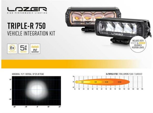 Lyspakke Lazer Triple-R750 Grillkit.  Mercedes Vito W447 2015-2021 - Bilde 3