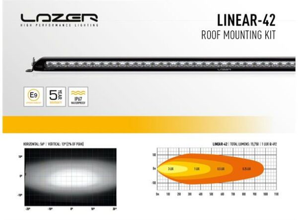 Lyspakke Lazer Linear 42 takmontert.  Ford Ranger 2016+ 2019+  Uten takrails - Bilde 2