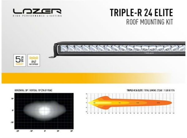 Lyspakke Lazer Triple-R 24E takmontert.  Ford Ranger 2016+ 2019+  Uten takrails - Bilde 2