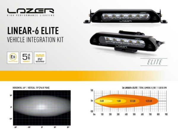 Lyspakke Lazer Linear 6 Elite Grillkit. VW Caddy 2016+ - Bilde 3
