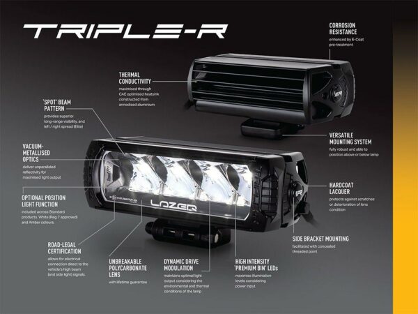 Lyspakke Lazer Triple-R 750 Elite Grillkit.  VW Transporter T6 Highline 2016+ - Bilde 3