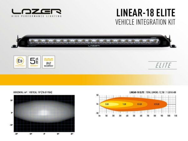 Lyspakke Lazer Linear 18 Elite Grillkit. VW Caddy Cargo 2021+ - Bilde 4