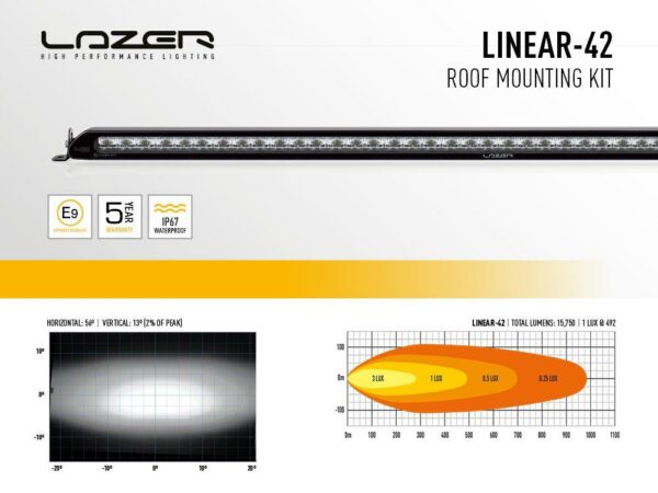 Lyspakke Lazer Linear 42 takmontert.  VW Amarok 2010-2021.  Uten takrails - Bilde 2