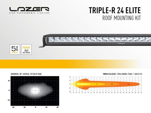 Lyspakke Lazer Triple-R 24E takmontert.  Toyota Hilux 2015+ uten takrails - Bilde 3