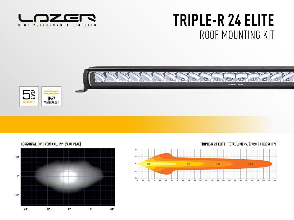 Lyspakke Lazer Triple-R 24E takmontert.  Toyota Hilux 2015+ uten takrails - Bilde 3