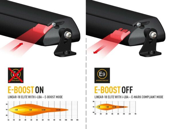 Lazer Linear 18 Elite LED m/intelligent nærlys.  Lengde 532mm - 18000 Lumen 10-32V - Bilde 8