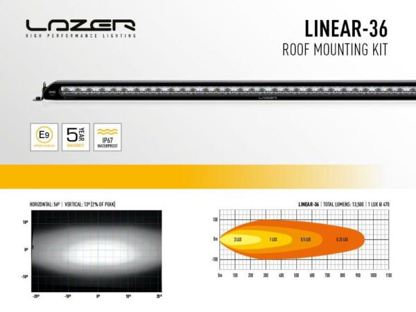 Lyspakke Lazer Linear 36 takmontert.  Isuzu D-Max 2012+ 2021+  Med takrails - Bilde 2