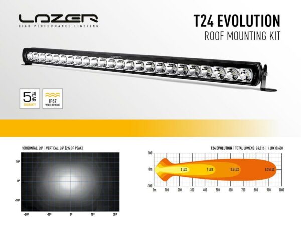 Lyspakke Lazer T24 Evolution takmontert.  Isuzu D-Max 2012+ 2021+ m/takrails - Bilde 2