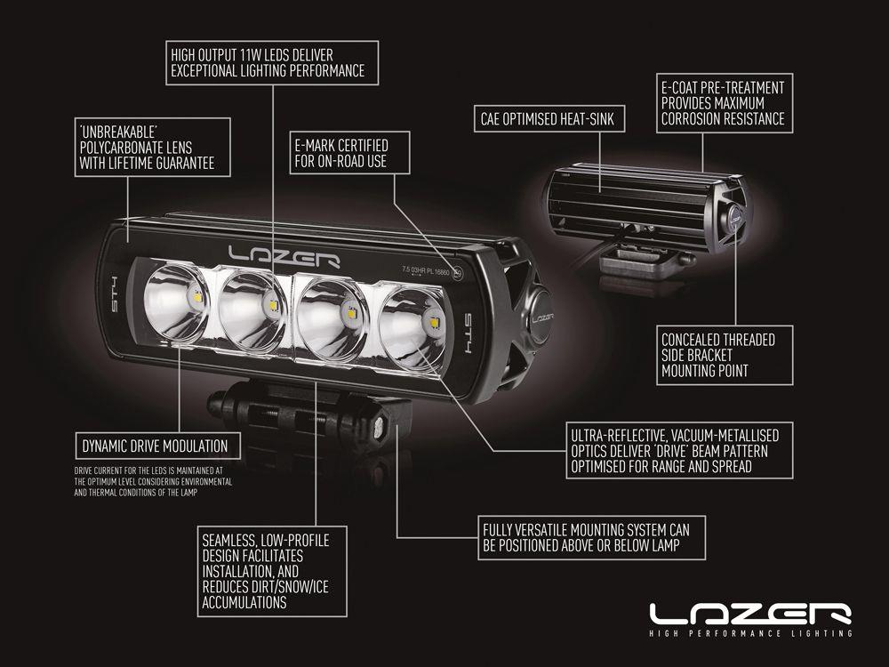 Lazer ST4 Evolution LED Spotlight. Lengde 204mm 10-32V - Bilde 6