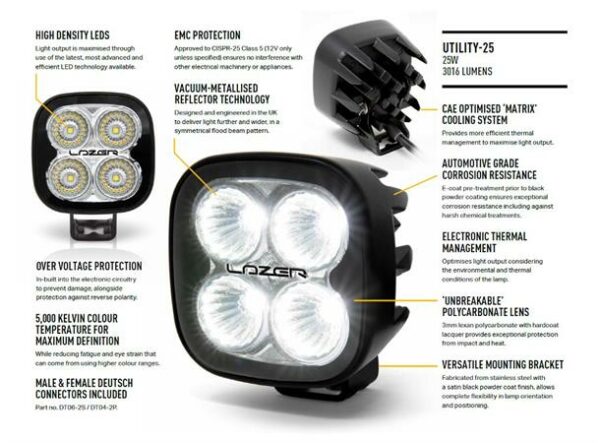 Lazer Utility 25 LED Arbeidslys.  79x79mm 3016 Lumen - Bilde 6