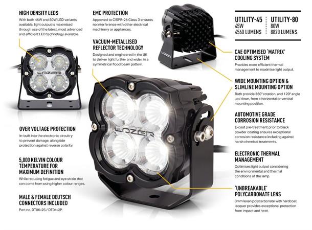 Lazer Utility 45 LED Slim Arbeidslys.  110x110mm 4560 Lumen - Bilde 6
