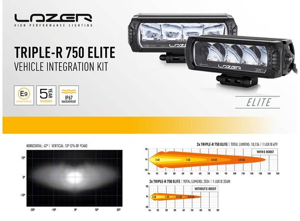 Lyspakke Lazer Triple-R750 Elite Grillkit. Ford Transit Custom Trail 2024+ - Bilde 2