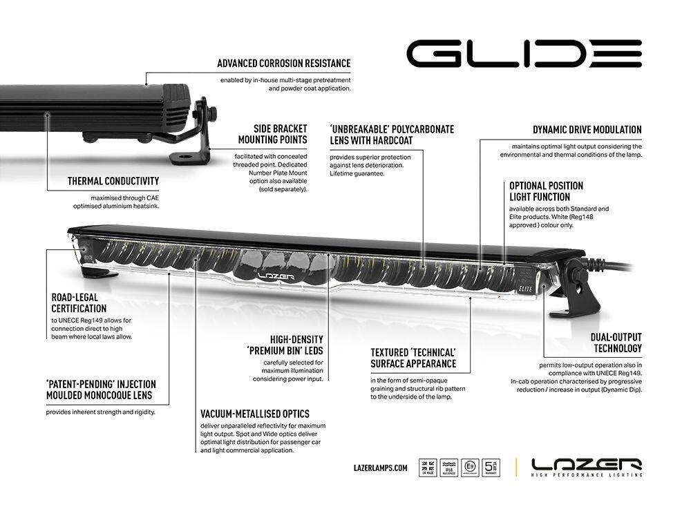 Lyspakke Lazer Glide 18 Elite. Med skiltplate sidemontert. Universal - Bilde 6