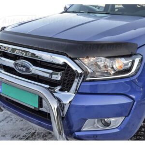 Panserbeskytter. Ford Ranger 2016-2022 også Raptor 2019-2022