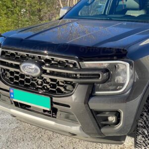Panserbeskytter. Ford Ranger, også Raptor 2023+