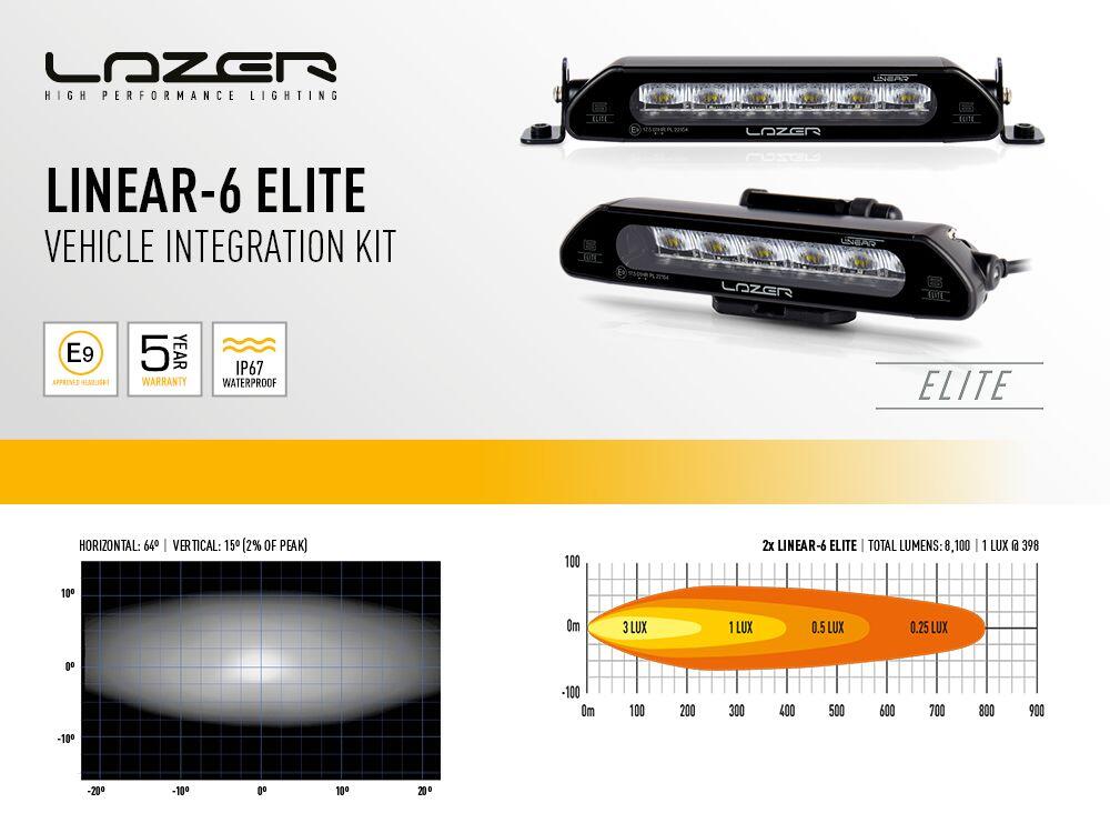Lyspakke Lazer Linear 6 Elite Grillkit. VW ID-Buzz 2023+ - Bilde 6