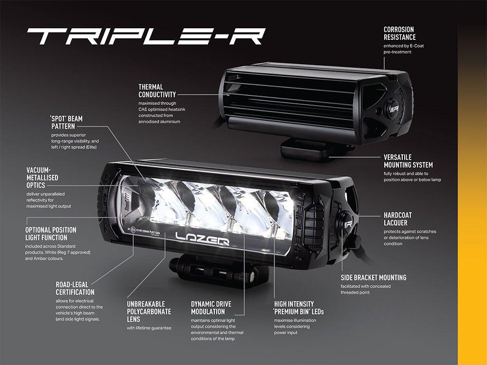 Lyspakke Lazer Triple-R750 Elite Grillkit. VW Transporter T7 2025+ - Bilde 6