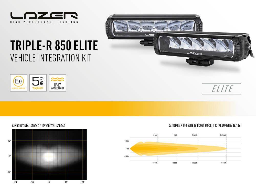 Lyspakke Lazer Triple-R 850 Elite Wildtrak. Ford Ranger Limited 2023+ - Bilde 5