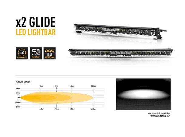 Lyspakke Lazer Roof Pods m/2 stk Glide. VW Amarok 2023+ - Bilde 4